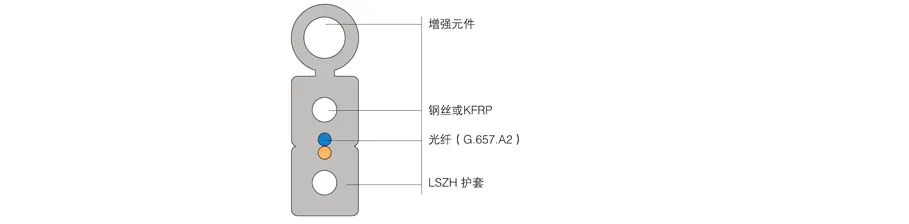 ac7j