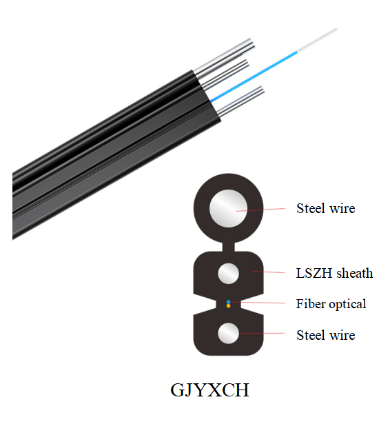 Self-supporting Butterfly Drop Optical Fiber Cable