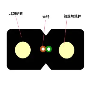 Butterfly Drop Optical Fiber Cable
