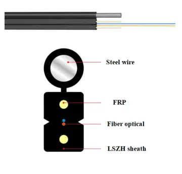 Self-supporting Butterfly Drop Optical Fiber Cable