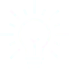 Innovation Ability