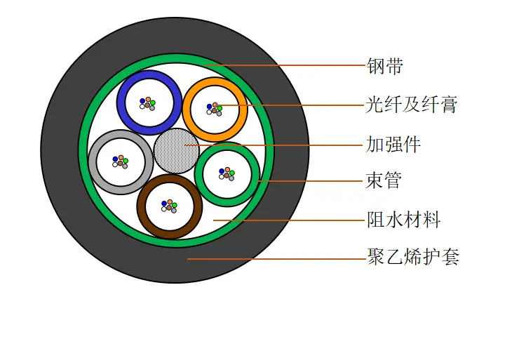 1f35236f11f500304cc356e3f3c61937u65